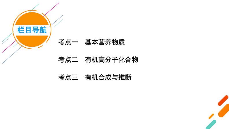 2022届高考化学（人教版）一轮总复习课件：第36讲　基本营养物质　有机合成06