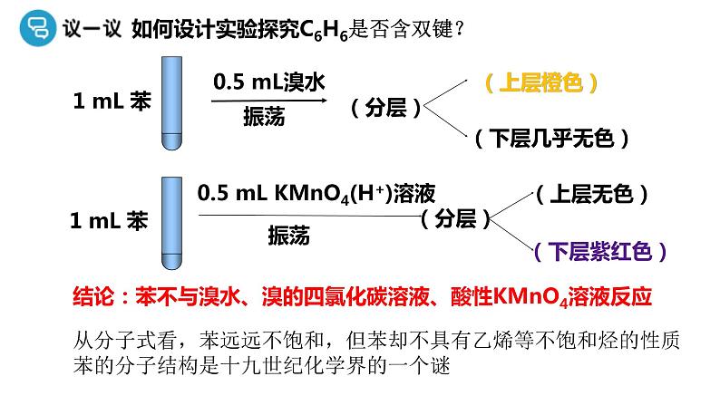 苯第4页