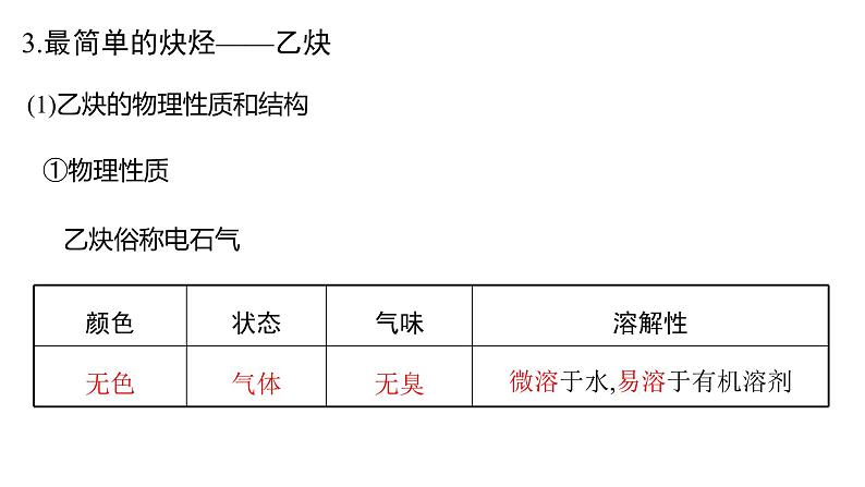 2.2.2 烯烃 炔烃 炔烃  2021-2022学年人教版（2019）高二化学选择性必修三课件PPT04