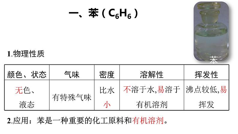 芳香烃PPT课件免费下载202307