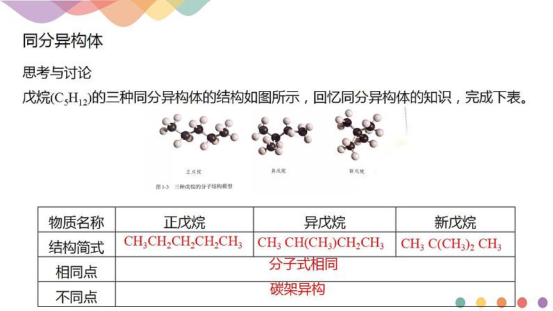 1.1.3 有机化合物的同分异构现象-2021-202学年下学期高二化学(新教材人教版选择性必修3)课件PPT03