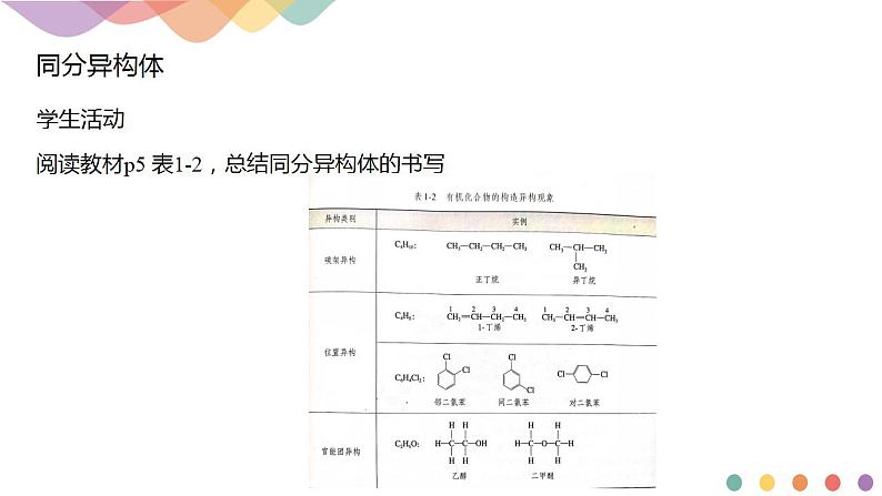 1.1.3 有机化合物的同分异构现象-2021-202学年下学期高二化学(新教材人教版选择性必修3)课件PPT05