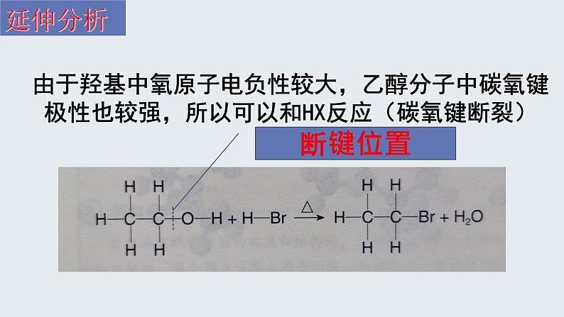 有机化合物的结构特点PPT课件免费下载202307