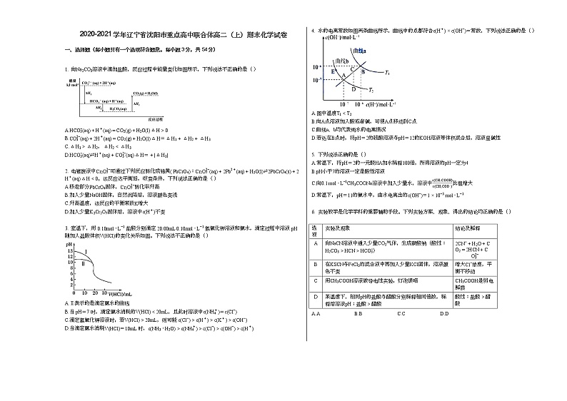 2020-2021学年辽宁省沈阳市重点高中联合体高二（上）期末化学试卷第1页