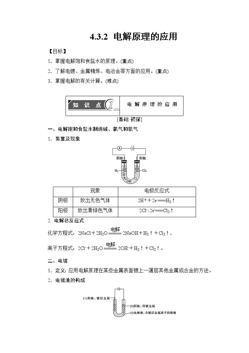 高中化学人教版选修四：4.3.2 电解原理的应用   讲义教案01
