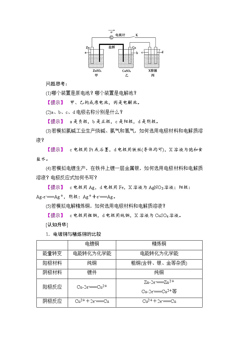 高中化学人教版选修四：4.3.2 电解原理的应用   讲义教案03