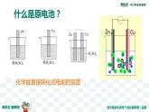 原电池(1) 副本课件PPT