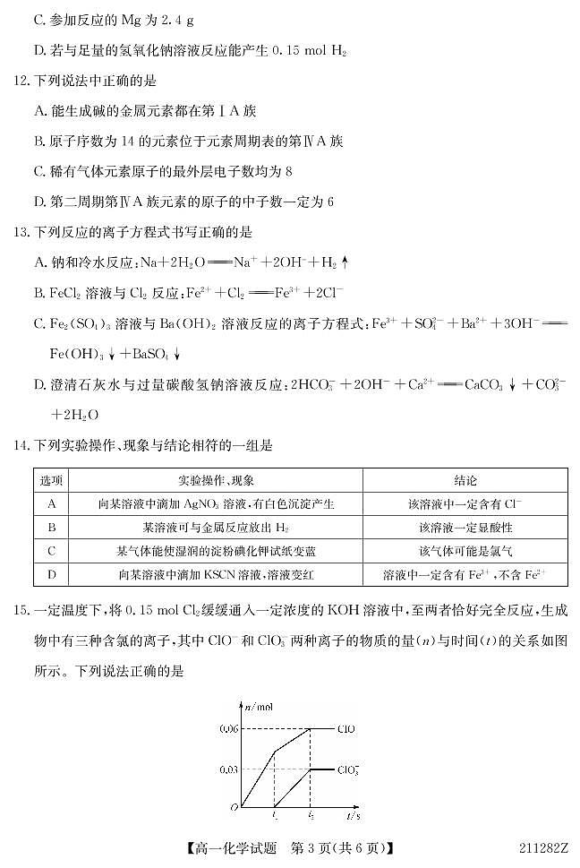 黑龙江省齐齐哈尔市2020-2021学年高一上学期期末考试化学试题（含答案）03