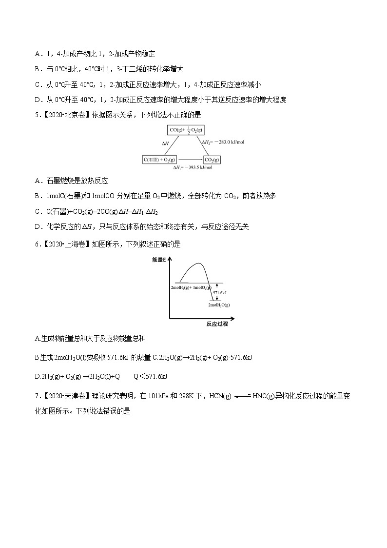 单元07 化学能与热能-【真题模拟练】-2022年高考一轮化学单元复习过过过（全国通用）（原卷版）第3页