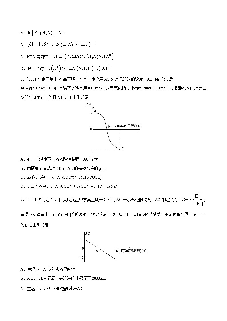 单元10 水溶液中的离子平衡【过关测试】-2022年高考一轮化学单元复习过过过（全国通用）（原卷版）第3页