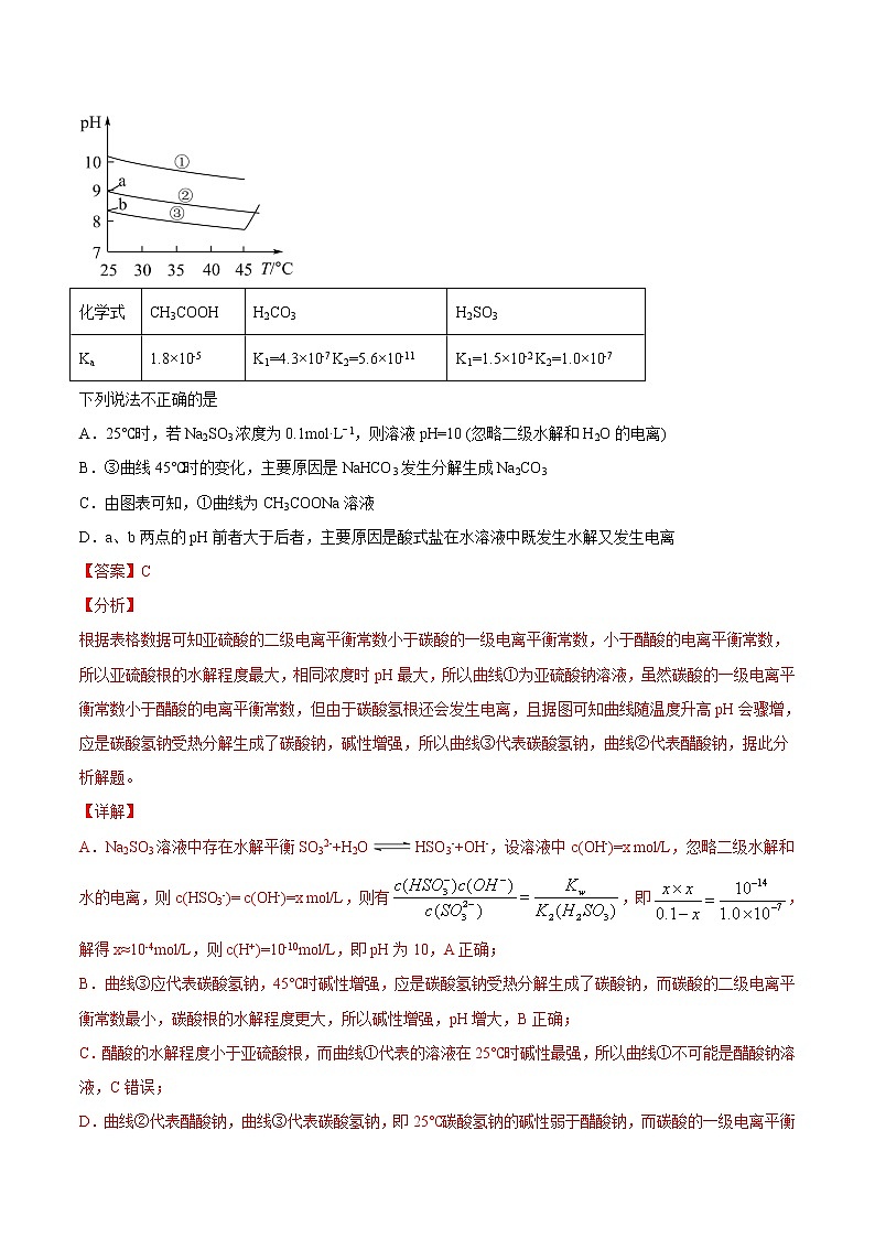 单元10 水溶液中的离子平衡【过关测试】-2022年高考一轮化学单元复习过过过（全国通用）（解析版）第3页