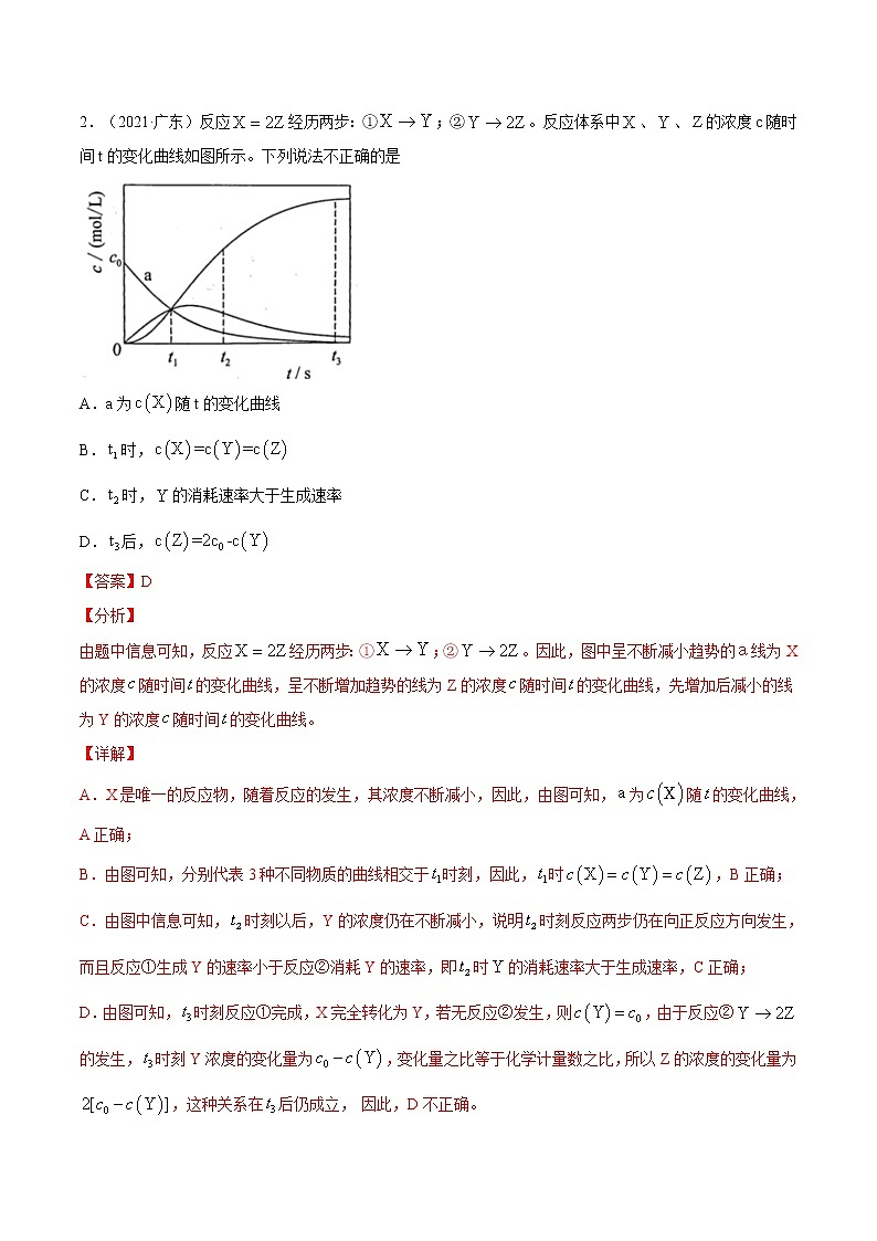 单元09 化学反应速率和化学平衡【真题模拟练】-2022年高考一轮化学单元复习过过过（全国通用）02