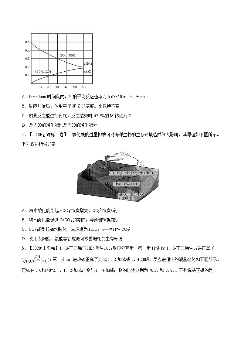 单元09 化学反应速率和化学平衡【真题模拟练】-2022年高考一轮化学单元复习过过过（全国通用）02