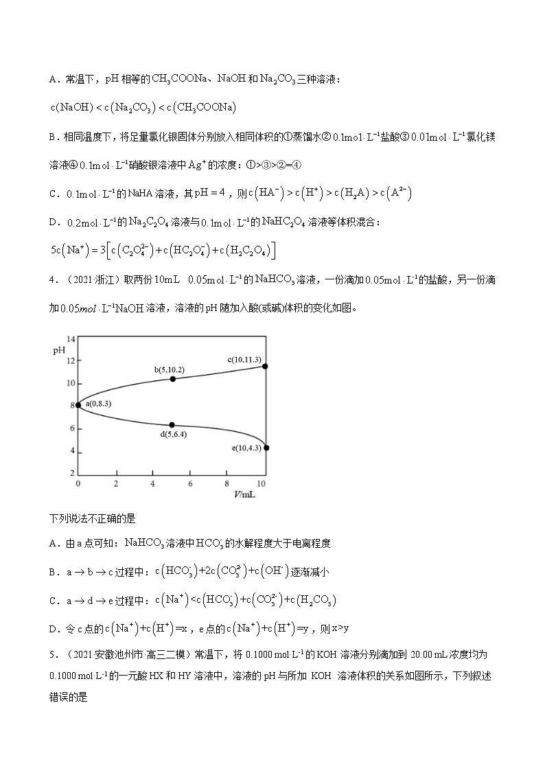 单元10 水溶液中的离子平衡【真题模拟练】-2022年高考一轮化学单元复习过过过（全国通用）（原卷版）第2页