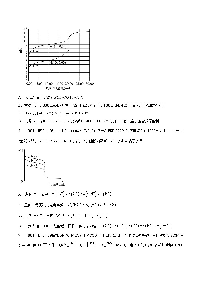 单元10 水溶液中的离子平衡【真题模拟练】-2022年高考一轮化学单元复习过过过（全国通用）（原卷版）第3页