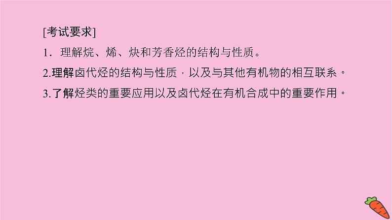 新教材2022届新高考化学人教版一轮课件：12.2 烃　卤代烃03