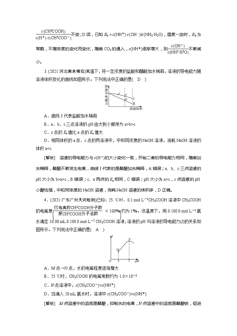 2022届高考化学（人教版）一轮总复习练习：第21讲　弱电解质的电离平衡 Word版含解析第2页