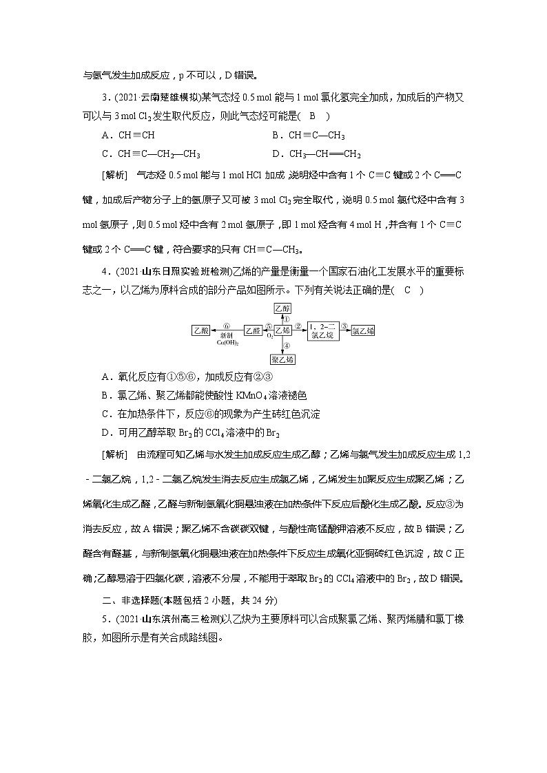 2022届高考化学（人教版）一轮总复习练习：第34讲　烃和卤代烃 Word版含解析第2页