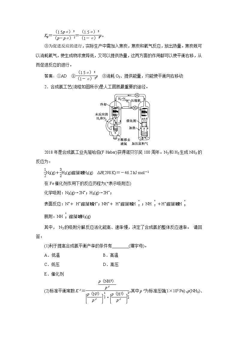 非选择题增分练(二)　速率常数、化学平衡常数第2页