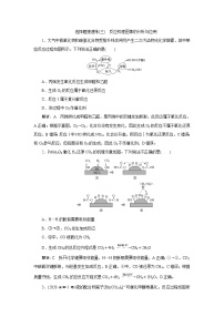 选择题提速练(三)　反应机理图像的分析与应用