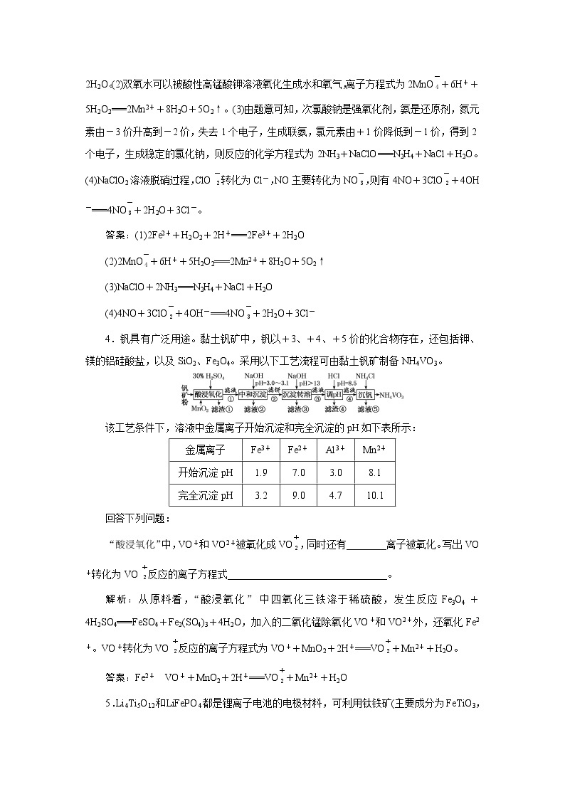 非选择题增分练(一)　陌生情境中离子方程式或化学方程式的书写02