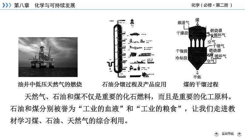 自然资源的开发利用PPT课件免费下载06