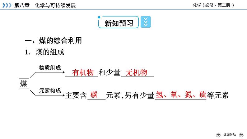 自然资源的开发利用PPT课件免费下载08