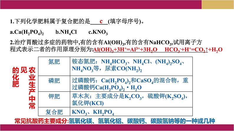 2021年高中化学新人教版必修第二册 第八章第二节 化学品的合理使用 课件（31张）05