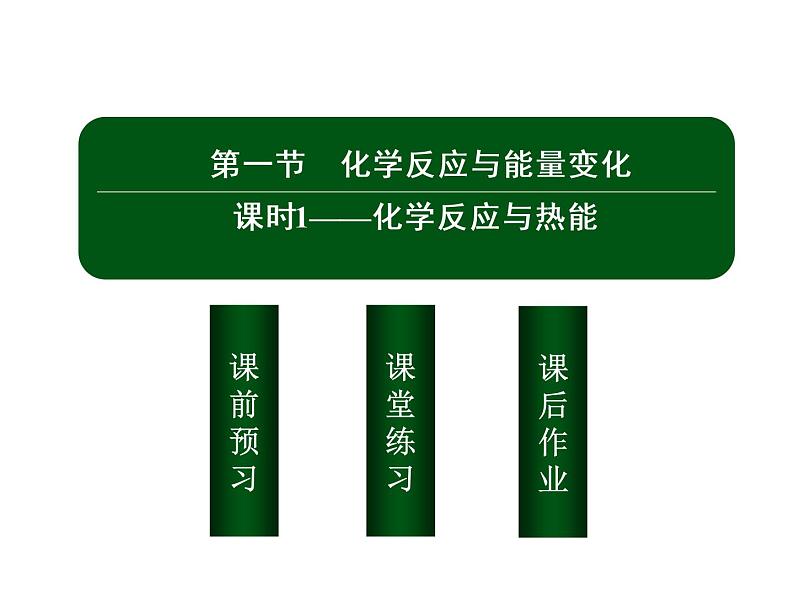 2020-2021学年高中化学新人教版必修第二册  第六章第一节 化学反应与能量变化（第1课时） 课件（35张）02