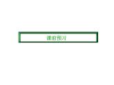 2020-2021学年高中化学新人教版必修第二册  第六章第一节 化学反应与能量变化（第1课时） 课件（35张）
