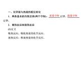 2020-2021学年高中化学新人教版必修第二册  第六章第一节 化学反应与能量变化（第1课时） 课件（35张）