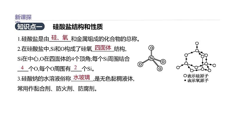2020-2021学年高中化学新人教版必修第二册 第5章第3节无机非金属材料第1课时课件（27张）第2页