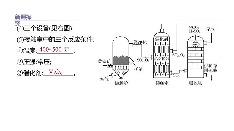 2020-2021学年高中化学新人教版必修第二册 第5章第1节硫及其化合物第2课时课件（51张）第3页