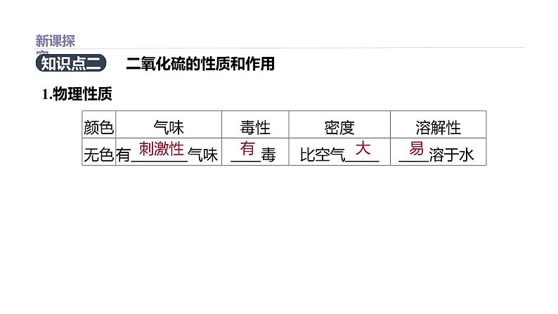 2020-2021学年高中化学新人教版必修第二册 第5章第1节硫及其化合物第1课时课件（34张）第8页