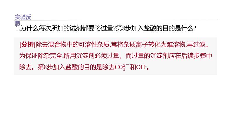 2020-2021学年高中化学新人教版必修第二册 第5章实验活动4　用化学沉淀法去除粗盐中的杂质离子课件（27张）第8页