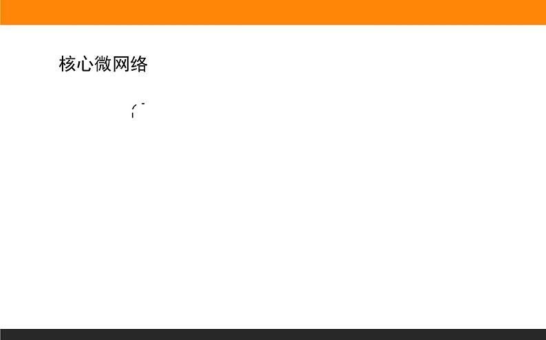 2020-2021学年高中化学新人教版必修第二册  第五章第一节 硫及其化合物（第2课时） 课件（44张）第2页