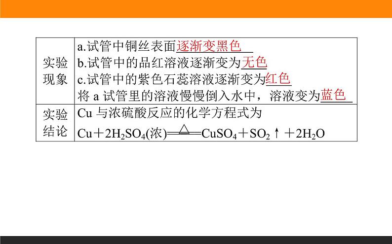 2020-2021学年高中化学新人教版必修第二册  第五章第一节 硫及其化合物（第2课时） 课件（44张）第8页