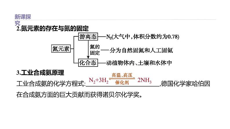 2020-2021学年高中化学新人教版必修第二册 第5章第2节氮及其化合物第1课时课件（29张）第3页