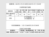 2020-2021学年高中化学新人教版必修第二册  第五章第一节 硫及其化合物（第1课时） 课件（21张）