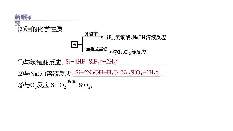 2020-2021学年高中化学新人教版必修第二册 第5章第3节无机非金属材料第2课时课件（40张）第3页