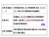 2020-2021學(xué)年高中化學(xué)新人教版必修第二冊(cè) 第5章實(shí)驗(yàn)活動(dòng)4用化學(xué)沉淀法去除粗鹽中的雜質(zhì)離子課件（29張）
