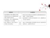 2020-2021学年高中化学新人教版必修第二册 第5章第1节硫及其化合物第1课时课件（55张）