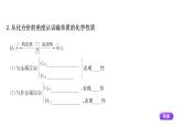 2020-2021学年高中化学新人教版必修第二册 第5章第1节硫及其化合物第1课时课件（55张）
