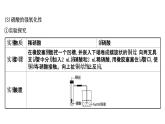 2020-2021学年高中化学新人教版必修第二册 第5章第2节氮及其化合物第3课时课件（51张）