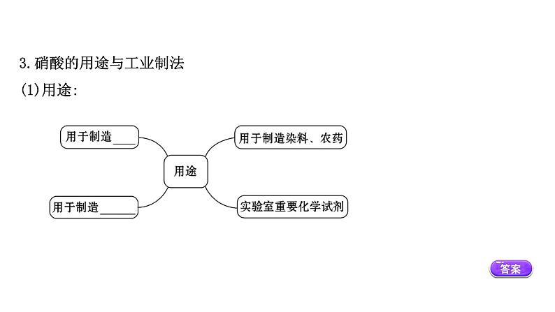 2020-2021学年高中化学新人教版必修第二册 第5章第2节氮及其化合物第3课时课件（51张）第8页