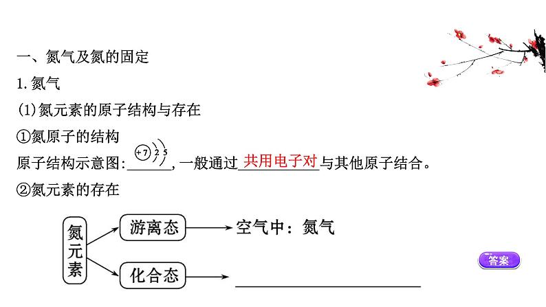 2020-2021学年高中化学新人教版必修第二册 第5章第2节氮及其化合物第1课时课件（60张）第3页