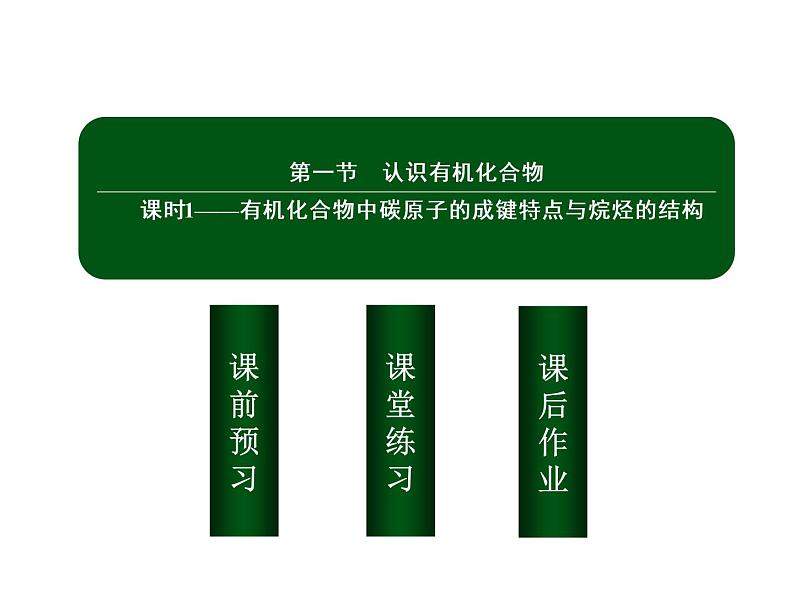 2020-2021学年高中化学新人教版必修第二册  第七章第一节 认识有机化合物（第1课时） 课件（32张）第2页