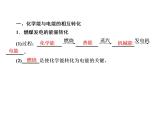 2020-2021学年高中化学新人教版必修第二册  第六章第一节 化学反应与能量变化（第2课时） 课件（34张）