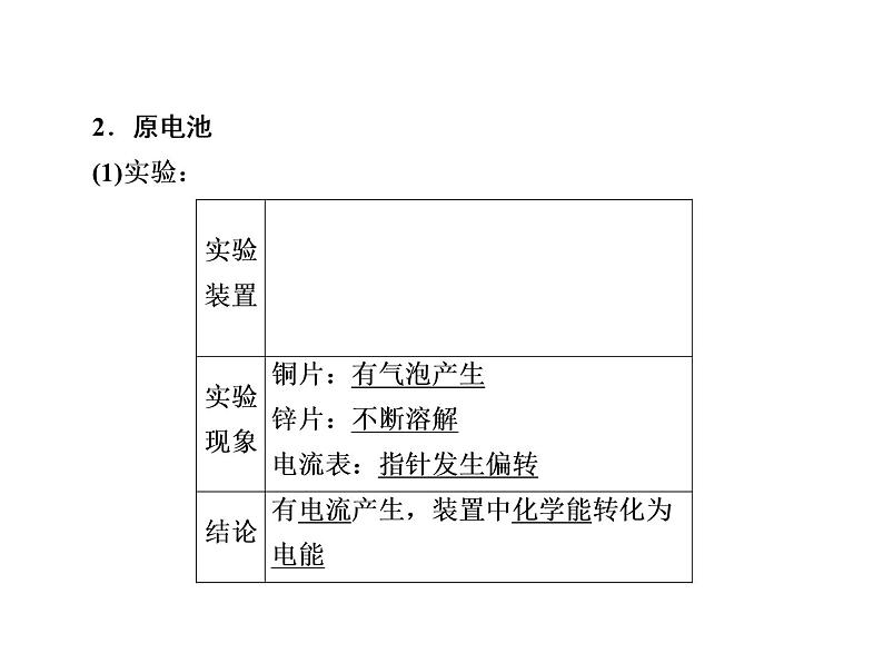 2020-2021学年高中化学新人教版必修第二册  第六章第一节 化学反应与能量变化（第2课时） 课件（34张）第5页