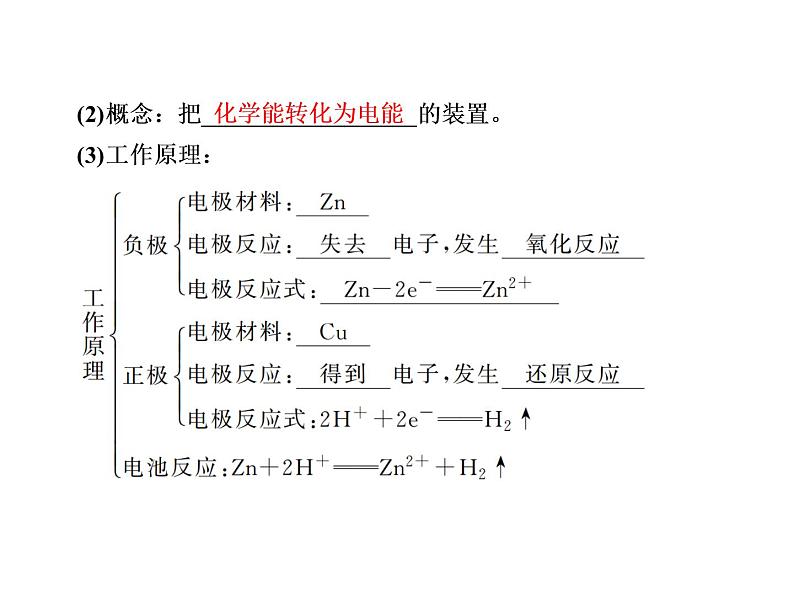 2020-2021学年高中化学新人教版必修第二册  第六章第一节 化学反应与能量变化（第2课时） 课件（34张）第6页